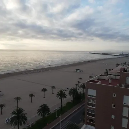 Infante Primera Linea - Solo Familias Serviplaya *